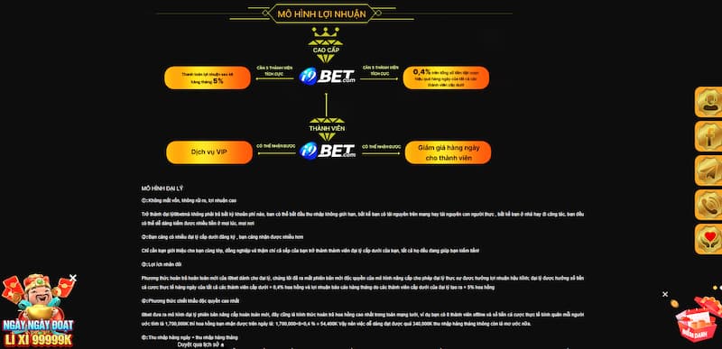 Lợi ích khi làm đại lý I9bet